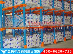 貫通式貨架的相關(guān)知識
